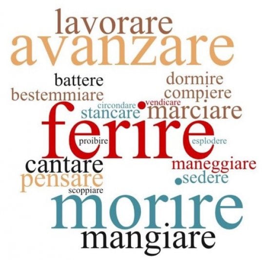 Voci della Grande Guerra: a confronto l’italiano dei soldati e quello della propaganda.