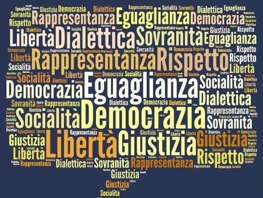 LA NOSTRA DEMOCRAZIA CRISTIANA E L’ IMPORTANZA DELL’ ORGANIZZAZIONE !