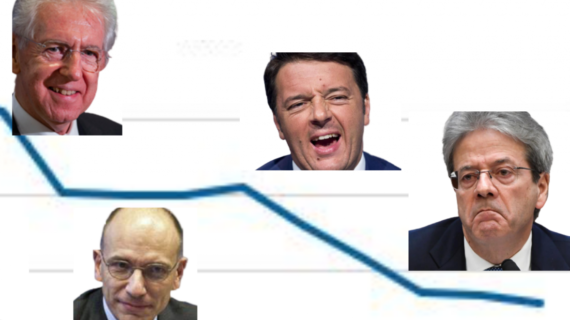 Quasi in esclusiva, la dichiarazione rilasciata a “IL POPOLO” della Democrazia Cristiana in materia sanitaria da parte del “Lupo cattivo”.