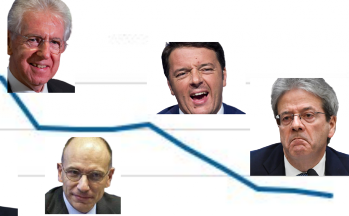 Quasi in esclusiva, la dichiarazione rilasciata a “IL POPOLO” della Democrazia Cristiana in materia sanitaria da parte del “Lupo cattivo”.