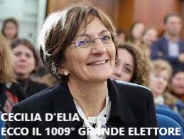 “LA TRUFFA E’ SERVITA…. “: con le supplettive di Roma del 16 gennaio 2022 scelto il 1009° Grande Elettore.